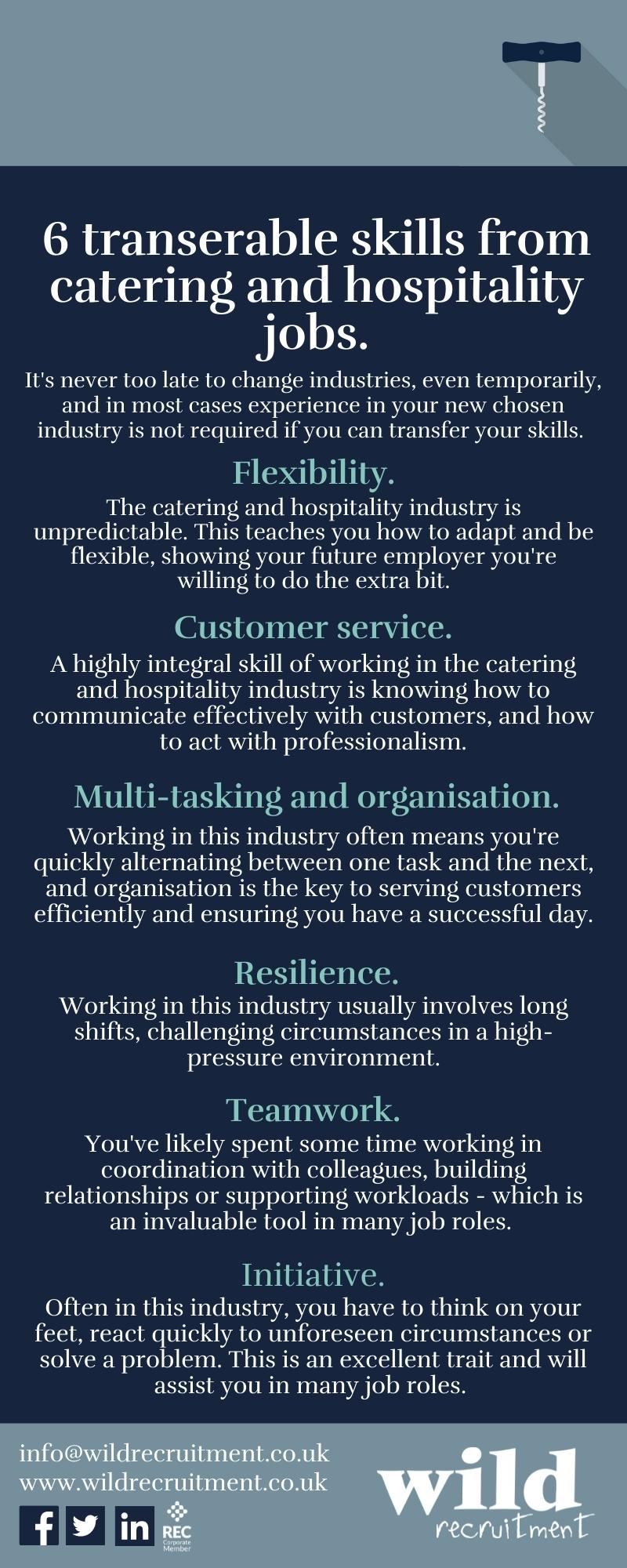 what hospitality means to you